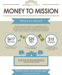 jlsa_money_to_mission_infographic-1-web